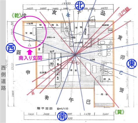 門扉 風水|【家相】門の向きは南東、玄関と一直線上はNG・家と塀のバラ。